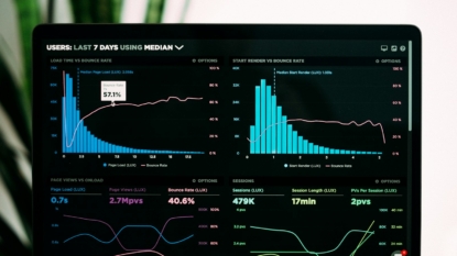 DataOps KPIs