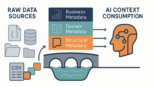 Discover how semantic metadata architecture boosts federated analytics scalability